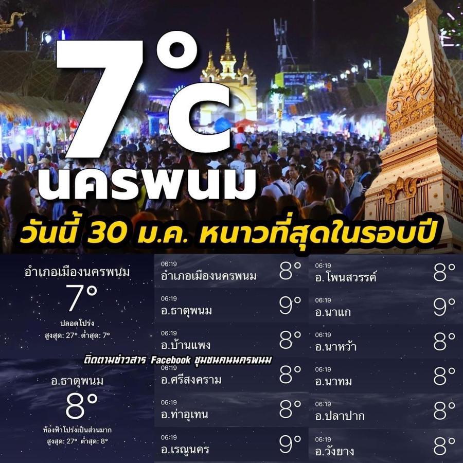 Happy Space วิลล่าทั้งหลัง 2นอน 2น้ำ ฟรี Wifi จอดรถ Nakhon Phanom Luaran gambar